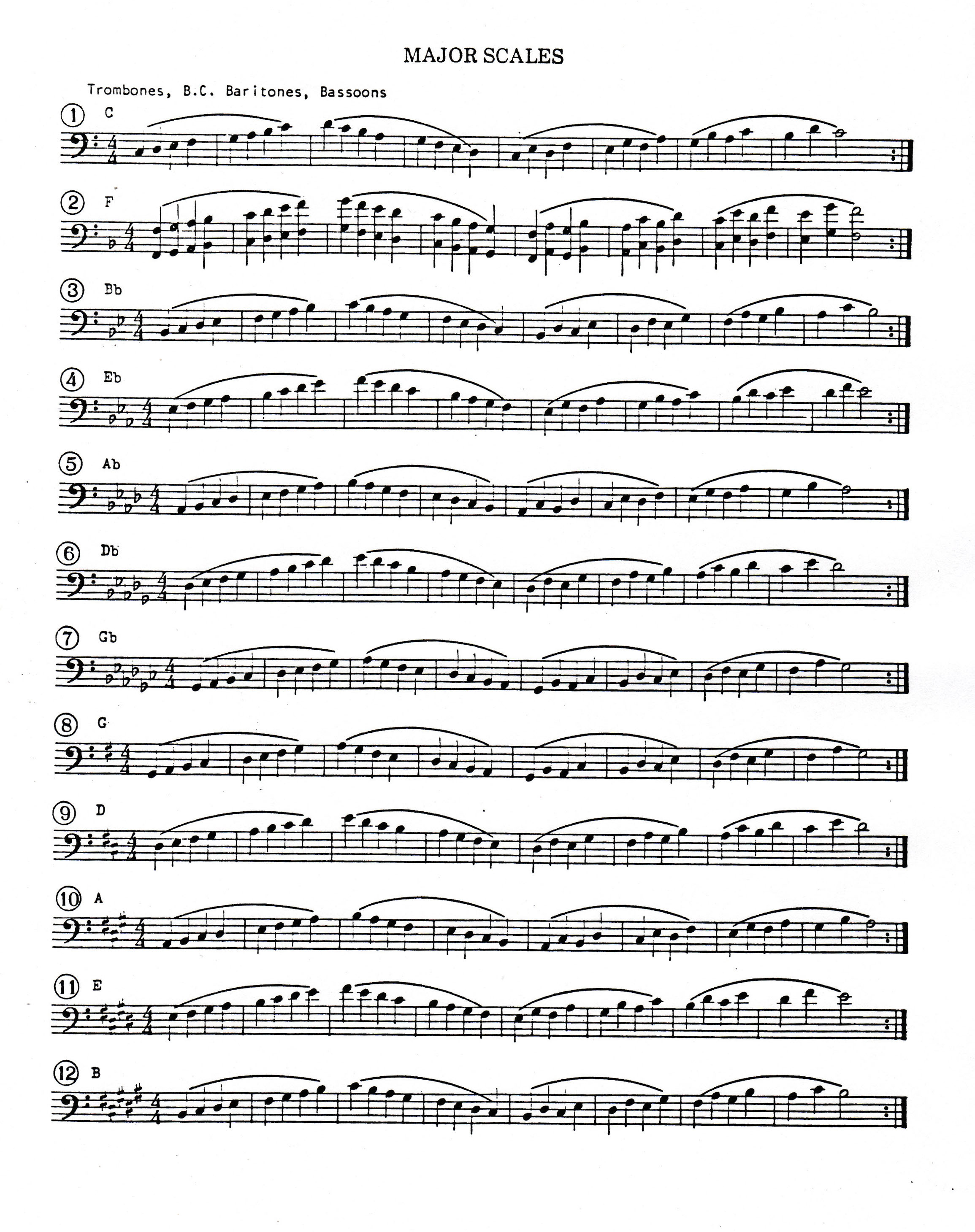 Bassoon Chart Pdf